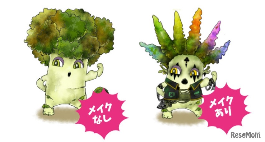 登場キャラクターのブロッコ