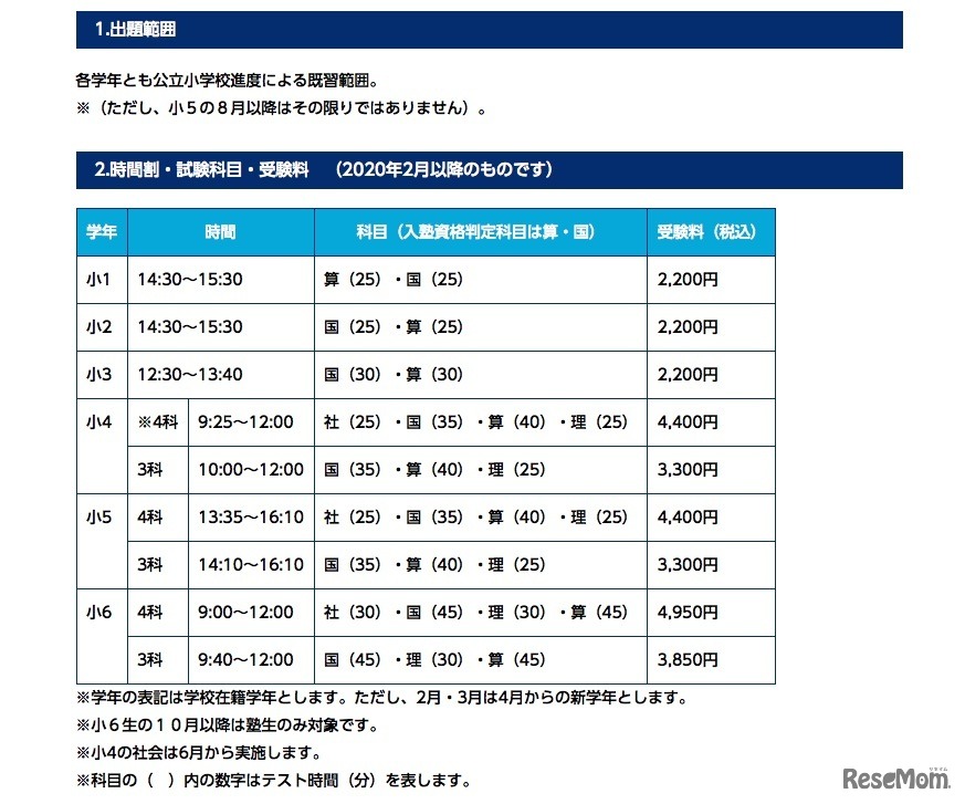 浜学園「公開学力テスト」出題範囲と時間割・試験科目・受験料（2020年2月以降）