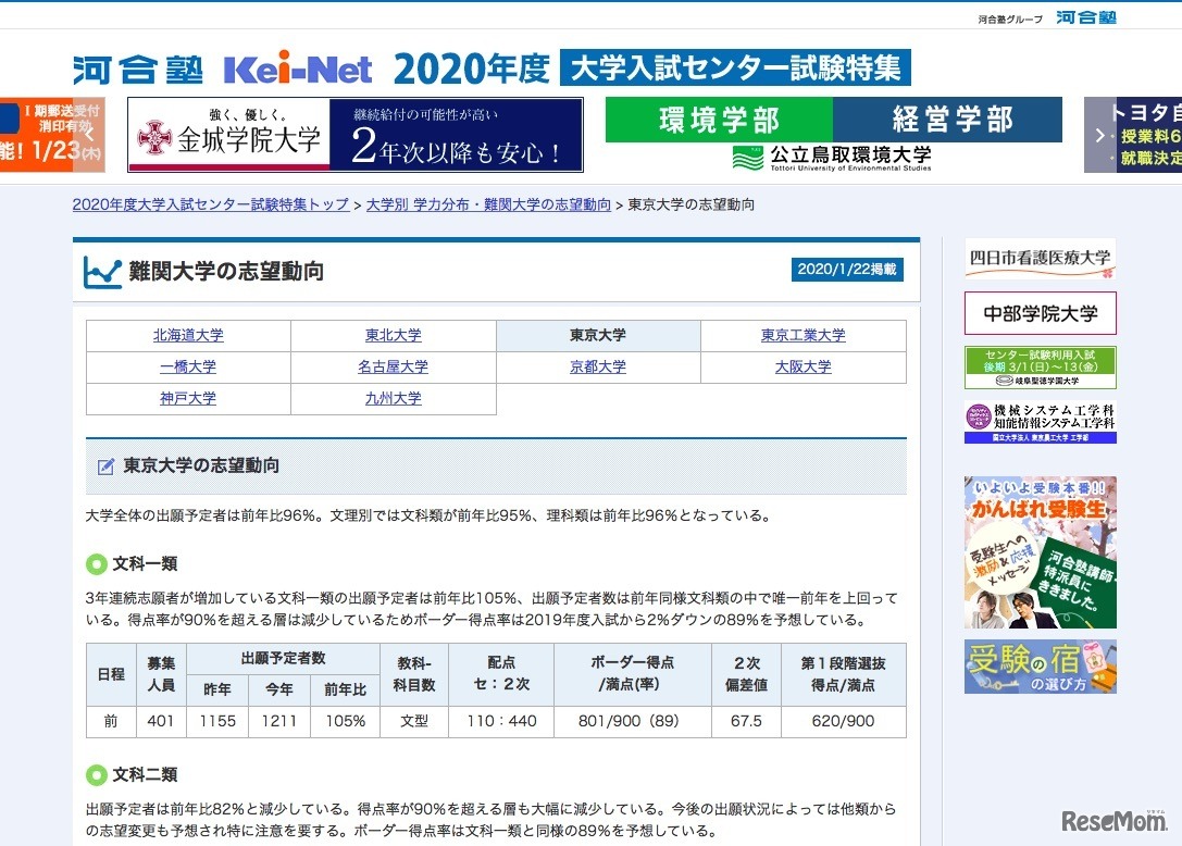 「難関大学の志望動向」東京大学（一部）