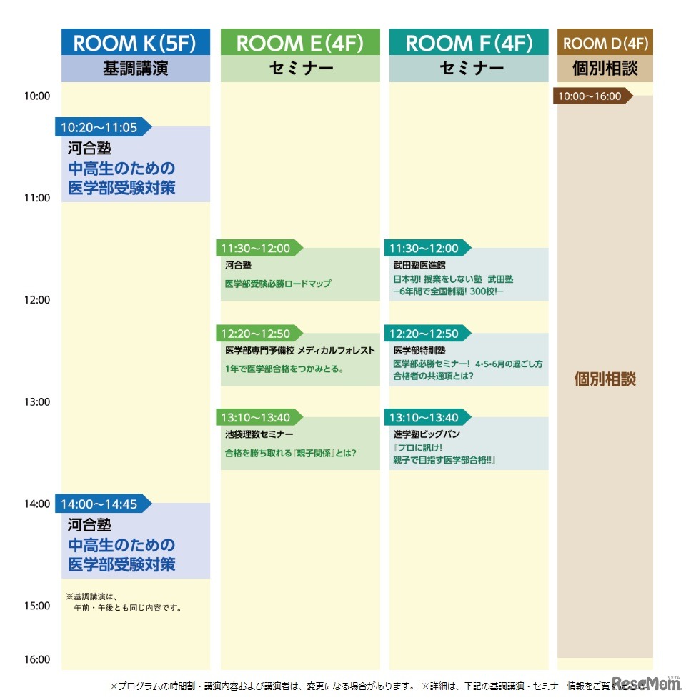 予備校選択FINALカンファレンス　タイムスケジュール