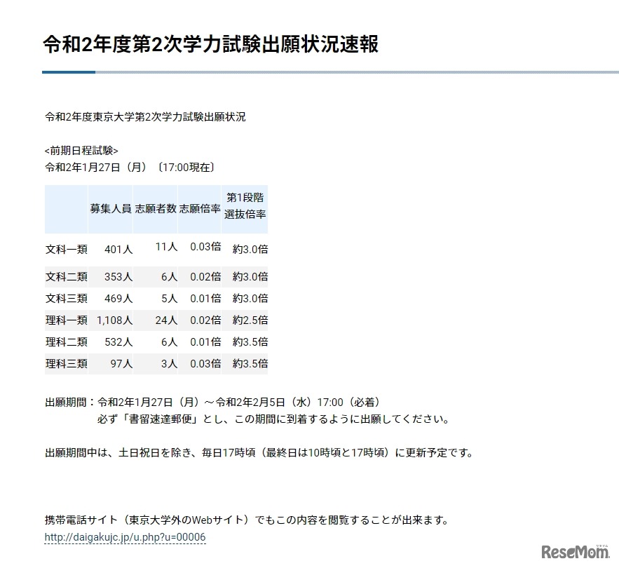 東京大学「令和2年度第2次学力試験出願状況速報」