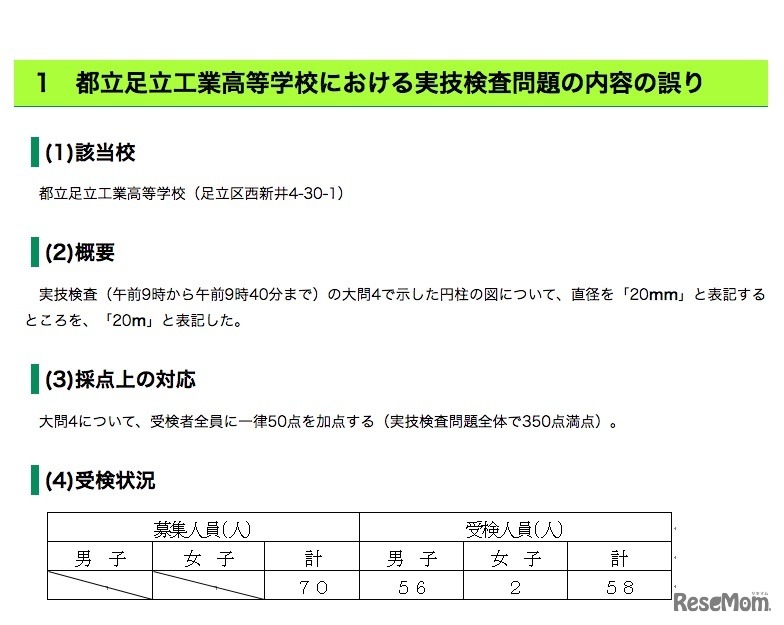 都立足立工業高等学校における実技検査問題の内容の誤り