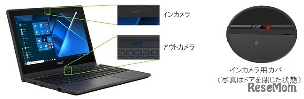 イン／アウトカメラを標準搭載
