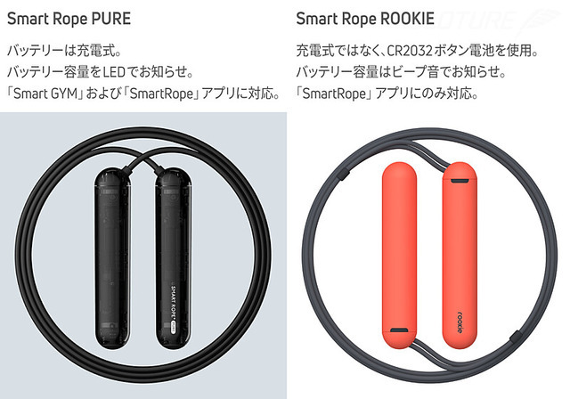 スマホと連携するスタイリッシュな縄跳び「Smart Rope ROOKIE」発売