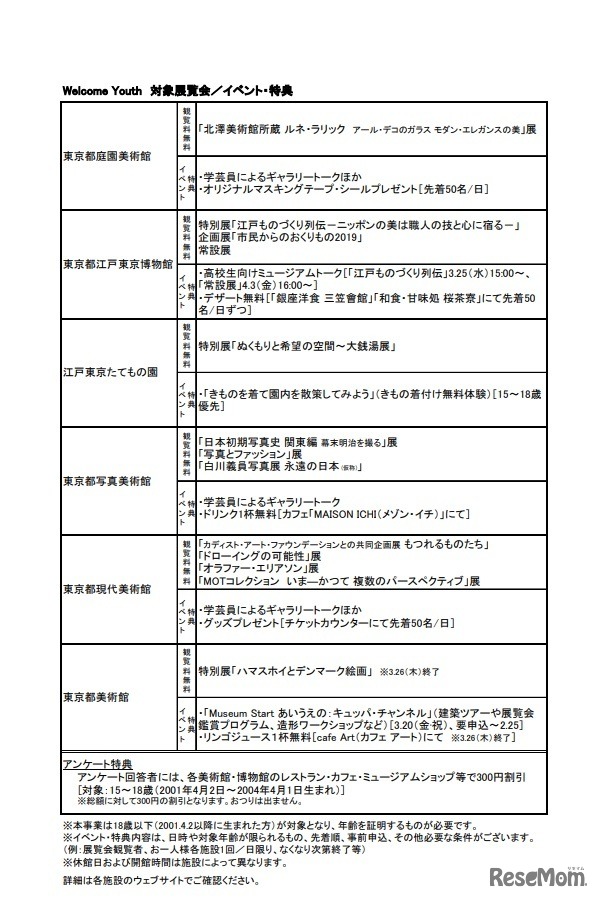 「Welcome Youth 2020　春」対象展覧会／イベント・特典