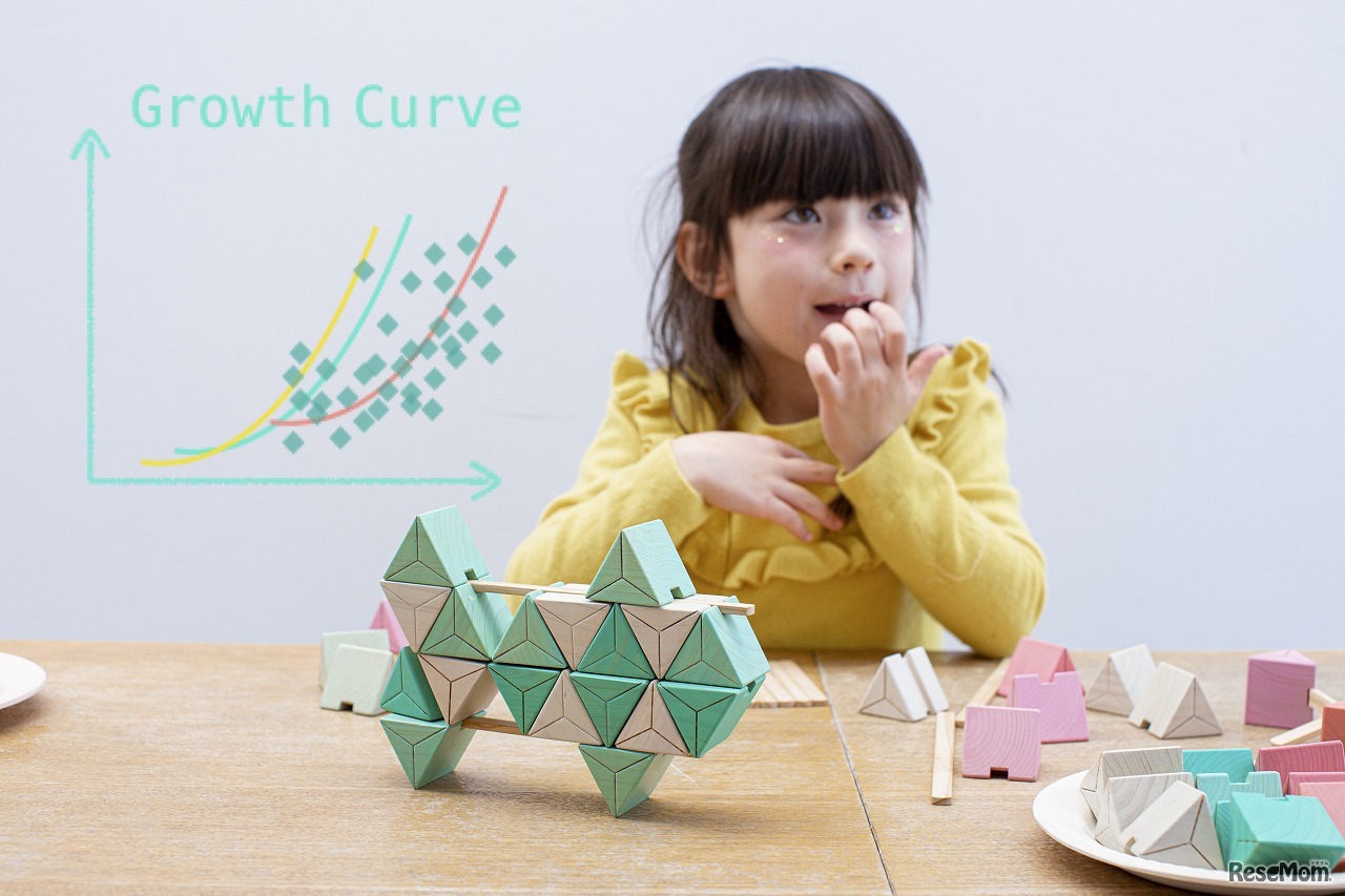 HEMPS -good math experience powered by AI