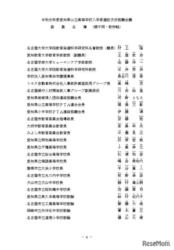 会議の委員名簿