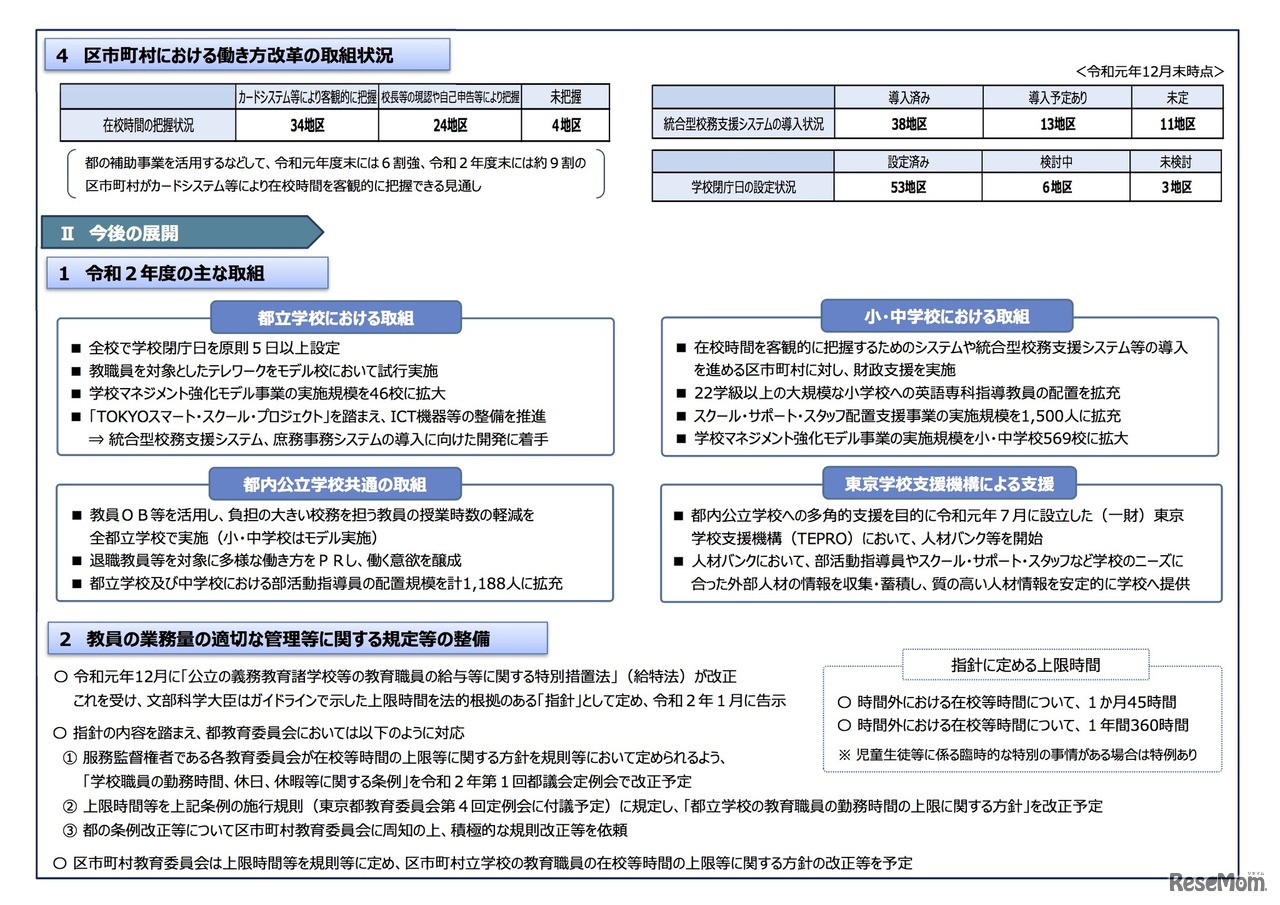 「学校における働き方改革の成果と今後の展開（2019年度版）」について（概要）