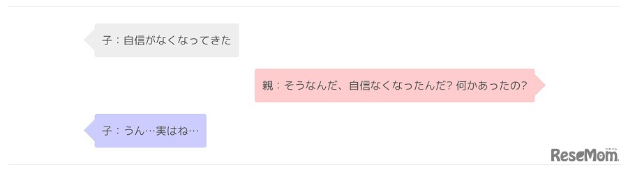 子どもが落ち込んでいるとき、子どもからの SOS をさえぎらず、まずは同調しながら耳を傾けることが大切