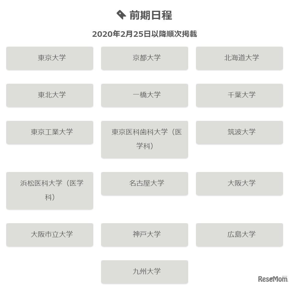 国公立大学の掲載予定（前期日程）