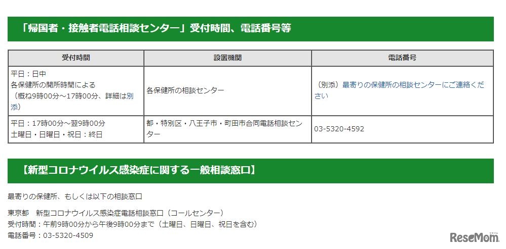 「帰国者・接触者電話相談センター」と「新型コロナウイルス感染症電話相談窓口」の受付時間・電話番号など