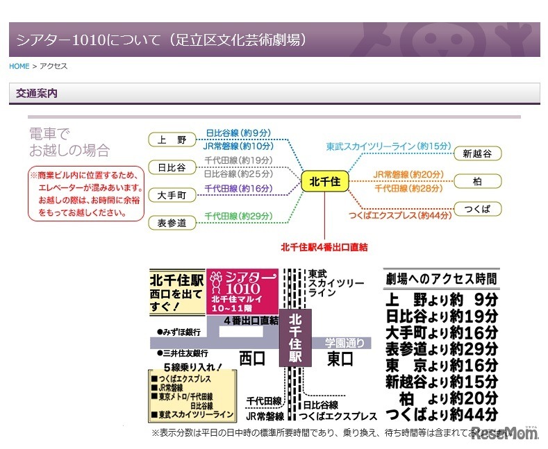 シアター1010　交通案内
