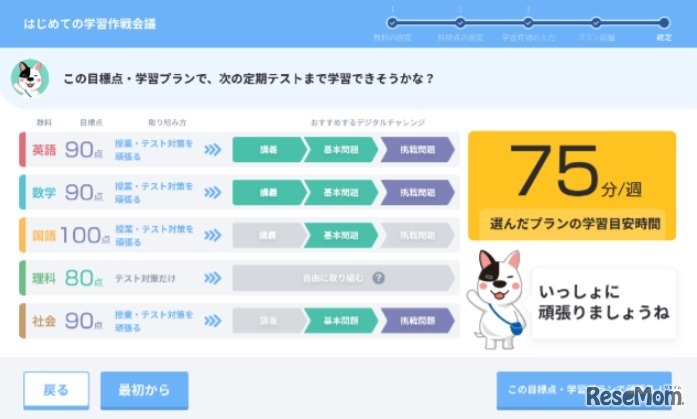 個別学習プラン作成