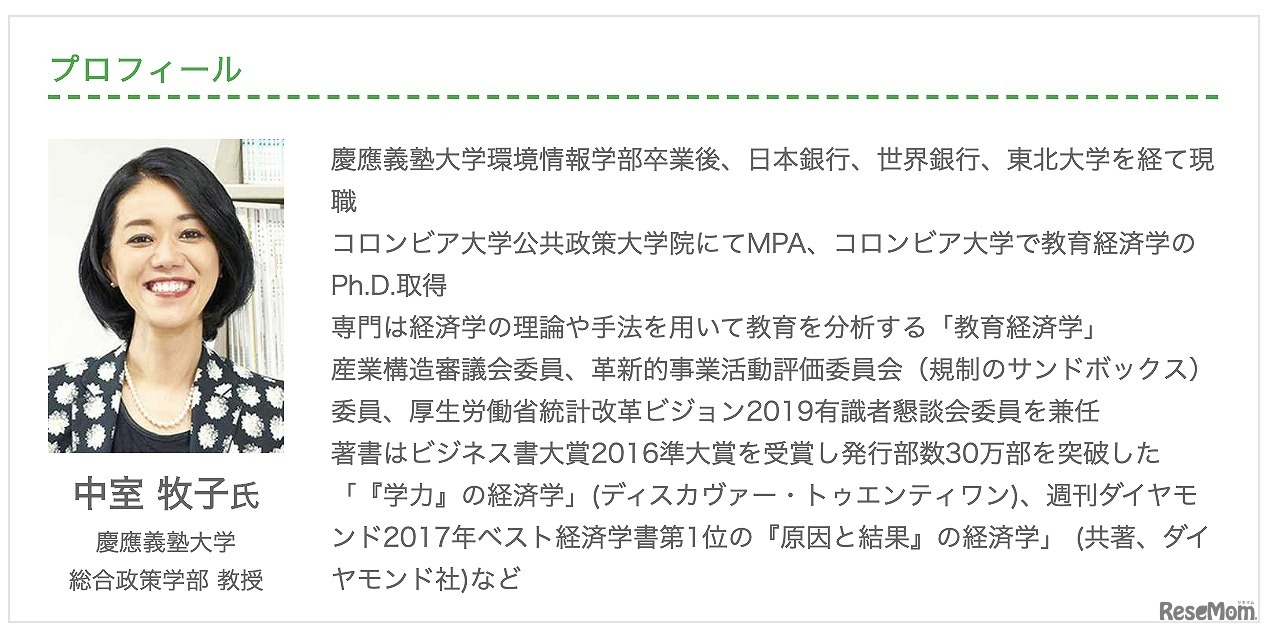 登壇者プロフィール