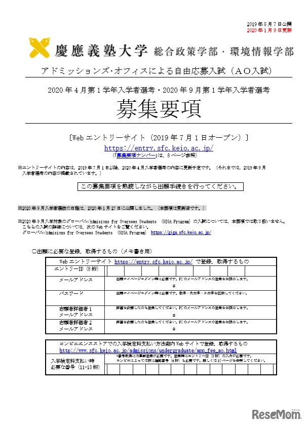 AO入試募集要項