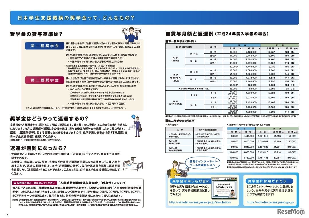 奨学金ガイドブック