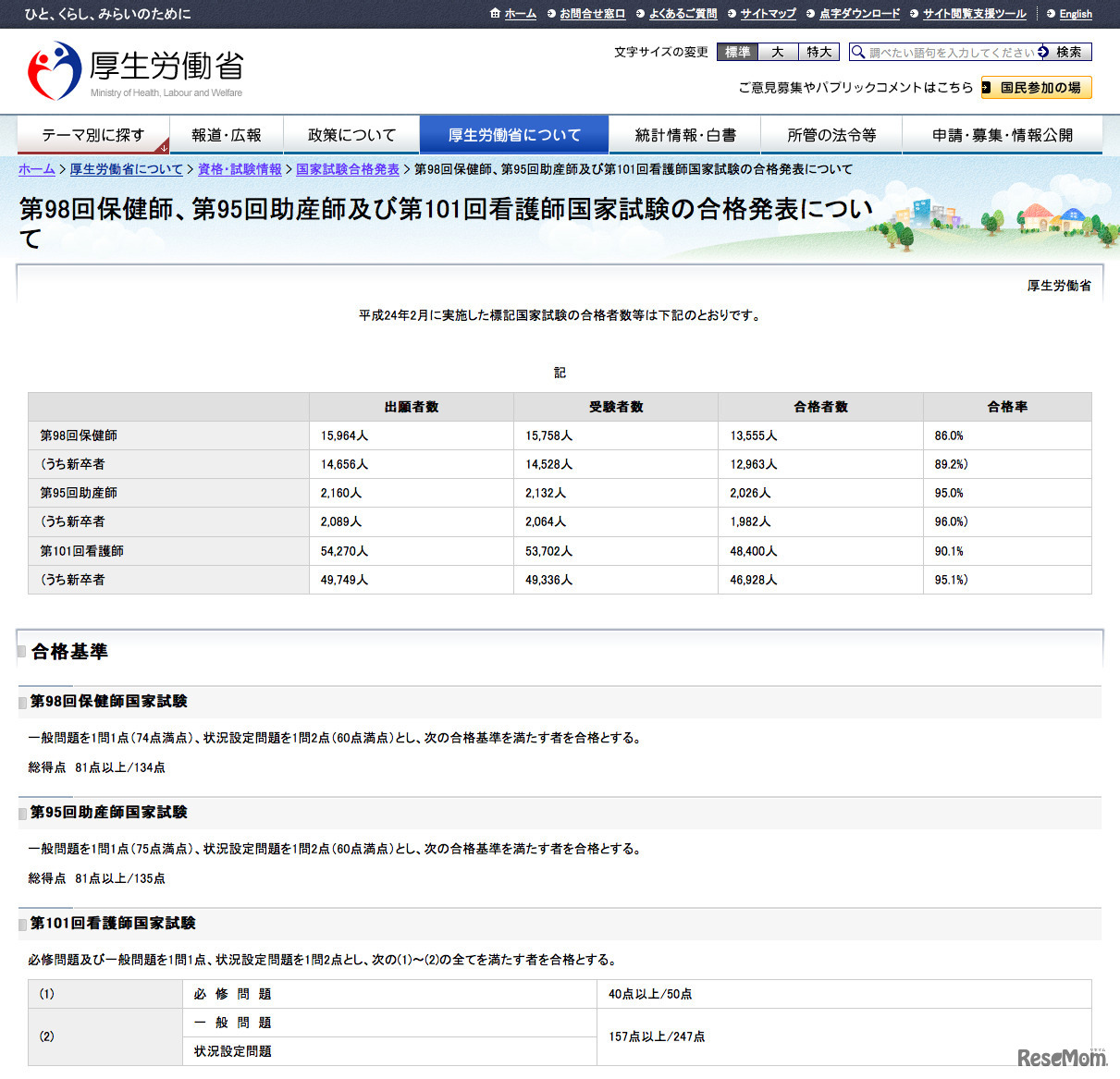 第98回保健師、第95回助産師および第101回看護師国家試験の合格者数等