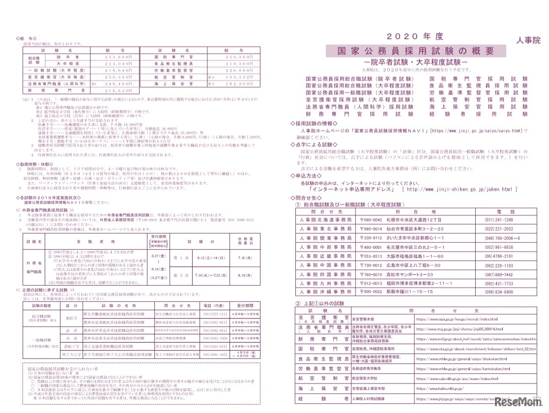 2020年度国家公務員採用試験の概要