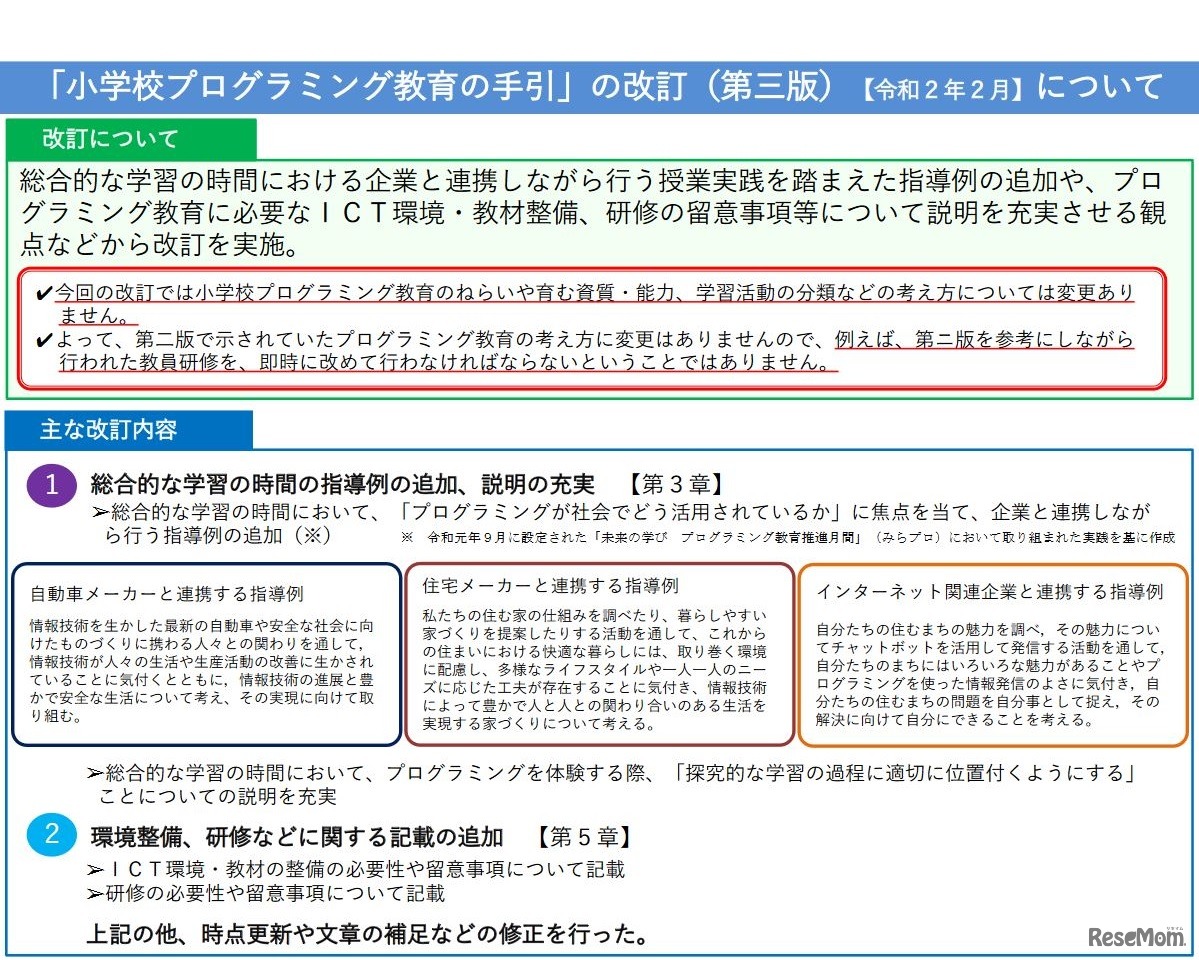 「小学校プログラミング教育の手引」の改訂（第三版）について