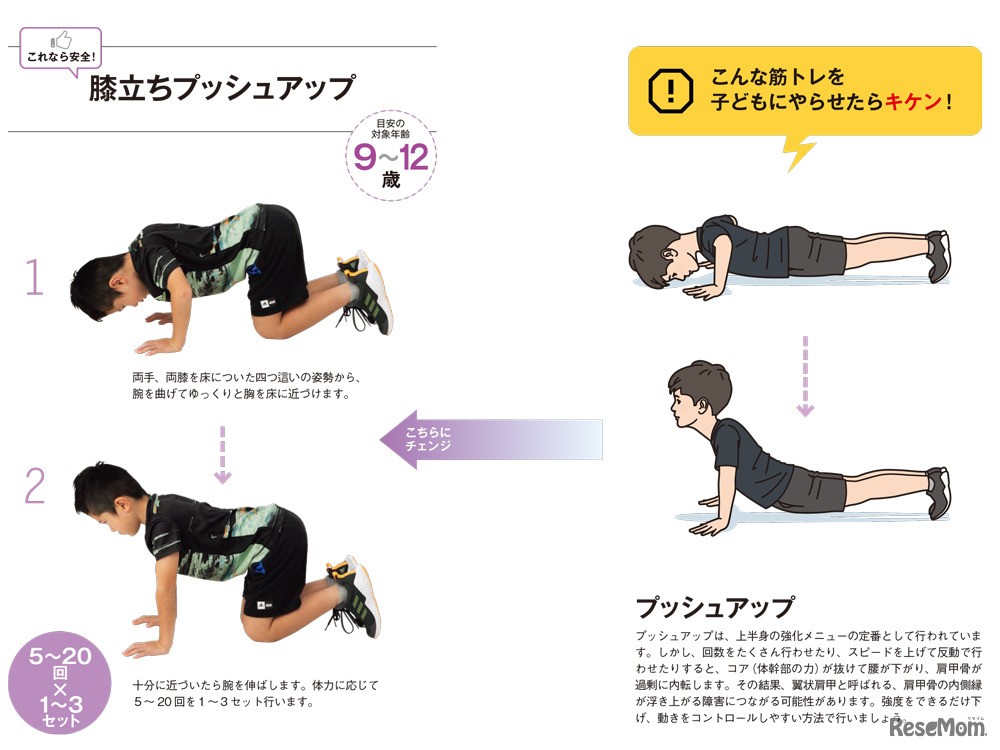 医師も薦める子どもの運動