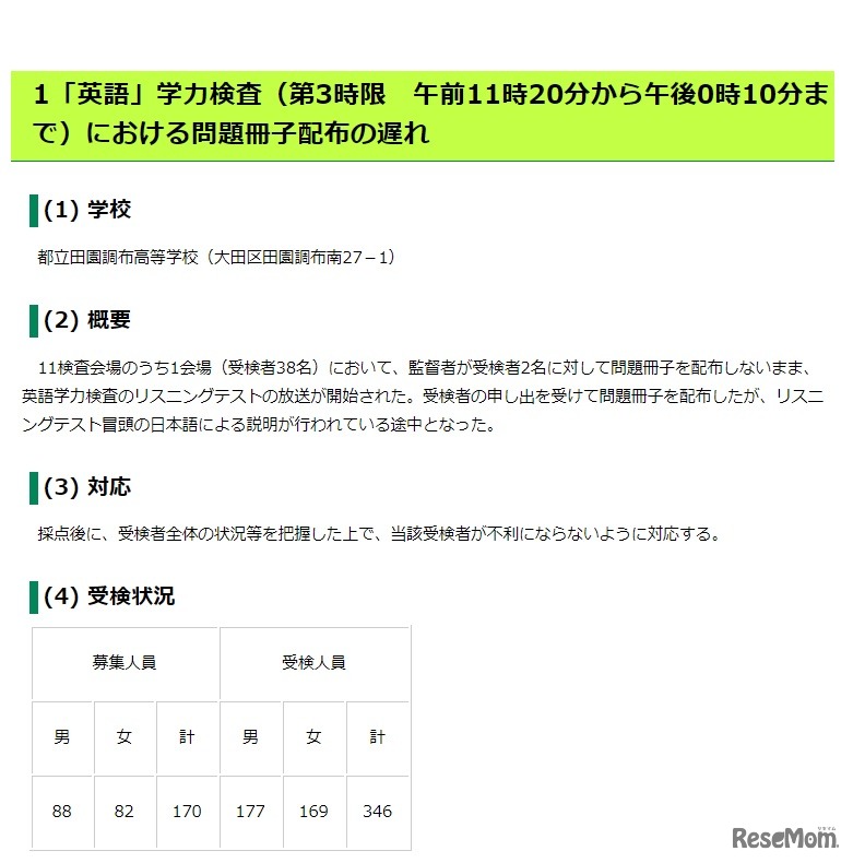 田園調布高等学校における誤り