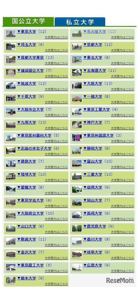 国公立大学2次試験の解答速報掲載予定（東進）