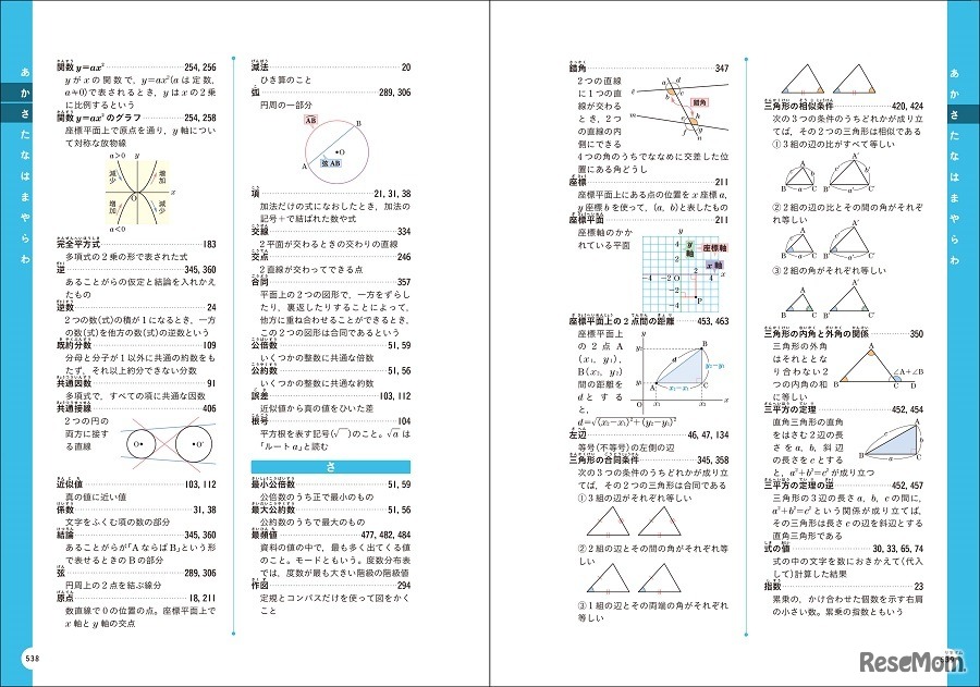 ＜数学＞「さくいん」は、用語の意味まで載っている特別仕様