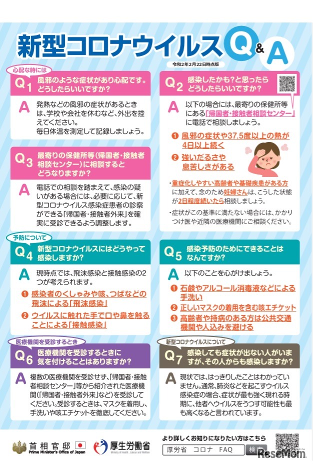 新型コロナウイルスQ&A