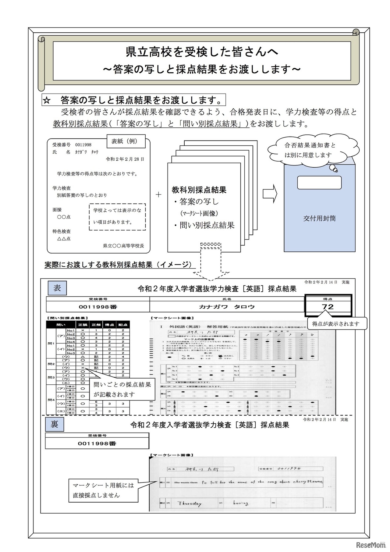 リーフレット「県立高校を受検した皆さんへ～答案の写しと採点結果をお渡しします～」