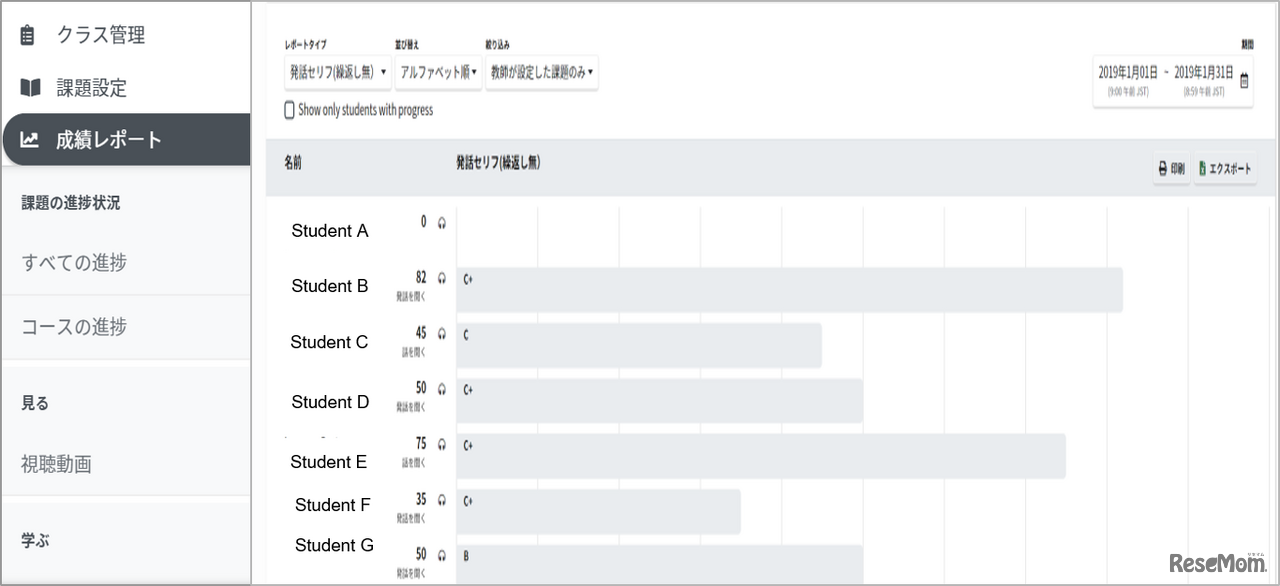 EnglishCentral「教師ツール」画面