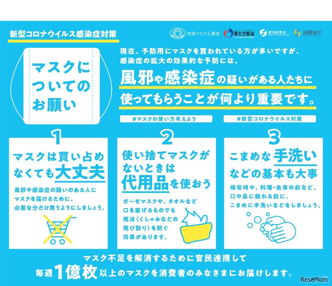 新型コロナウイルス感染症対策リーフレット「マスクについてのお願い」
