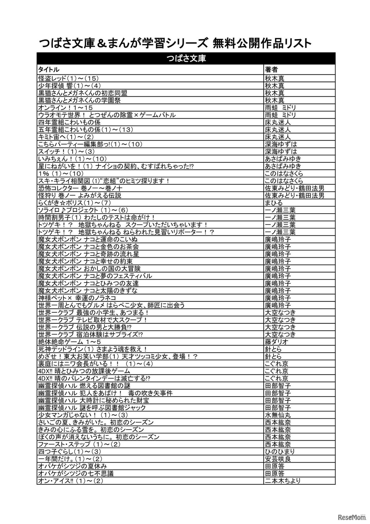 つばさ文庫＆まんが学習シリーズ無料公開リスト（1）
