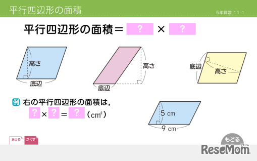 ニューコース学習システム　要点整理カード