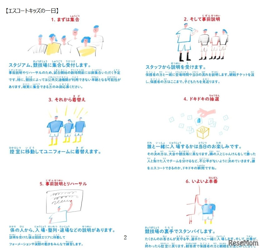 エスコートキッズの一日