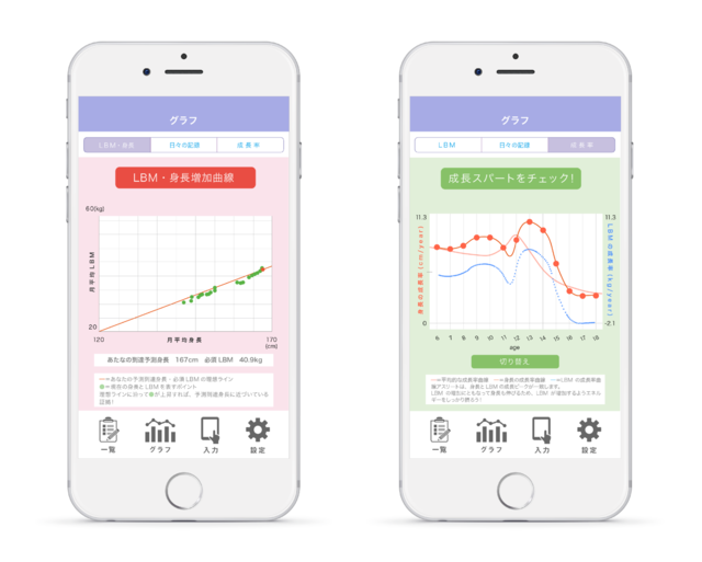 成長期の女子アスリートの身体づくりをサポートする「スラリマッスル」公開