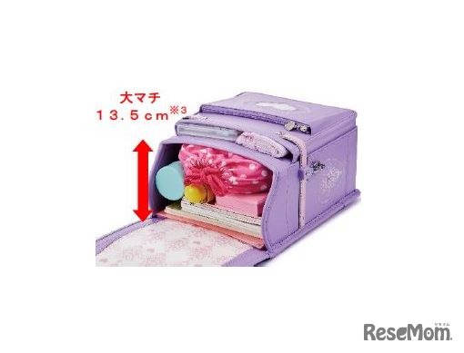 「ミラクル in」シリーズの共通特長