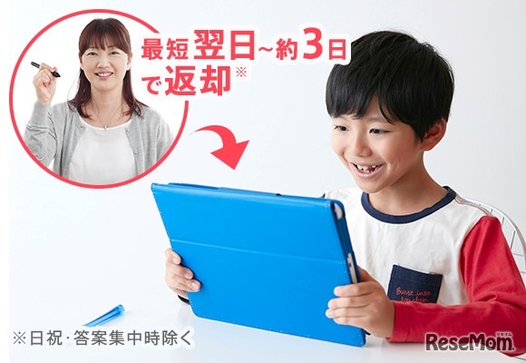 答案返却は最短翌日