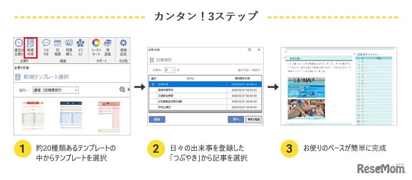 「Epson CoCo-Creator」の簡単レイアウト