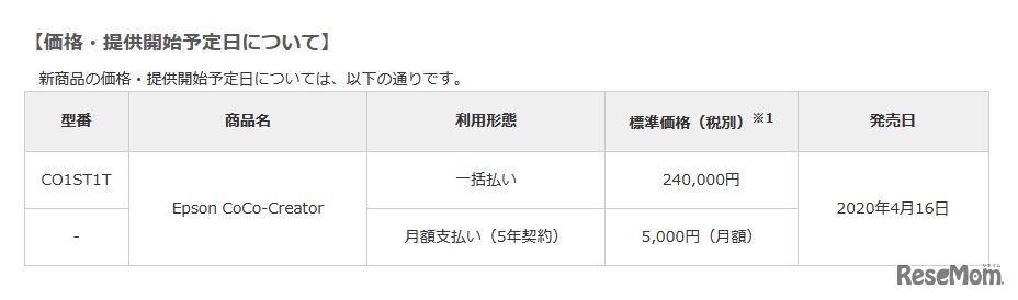 価格と提供開始予定日