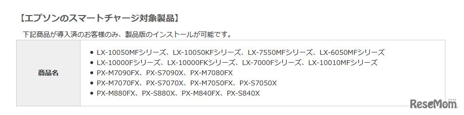 エプソンのスマートチャージ対象製品