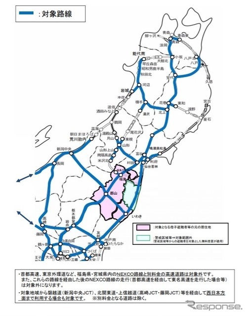 無料措置となる高速道路