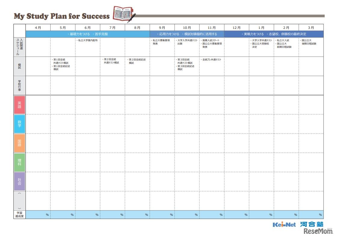 My Study Plan for Success