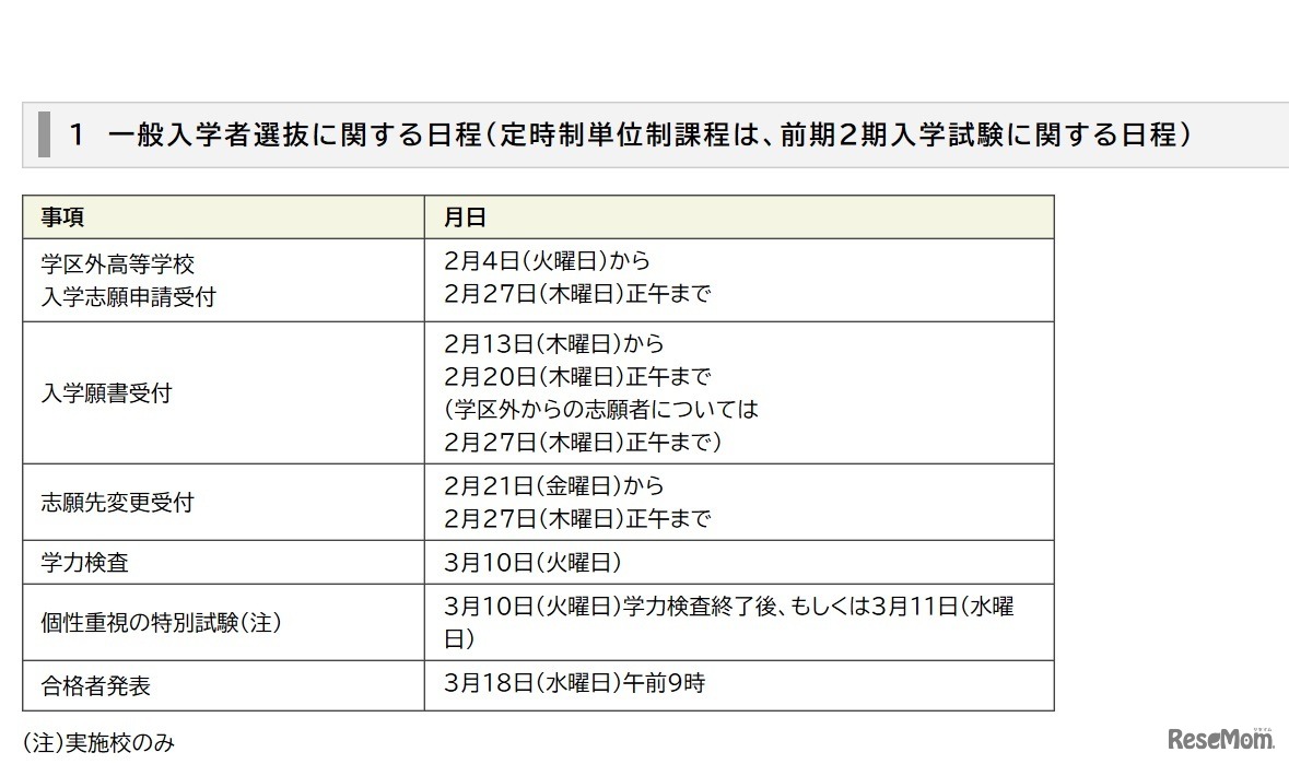 一般入学者選抜に関する日程（定時制単位制課程は、前期2期入学試験に関する日程）