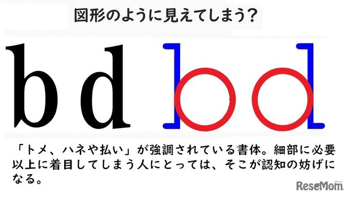 読み書き困難の疑似体験と具体的な手立て