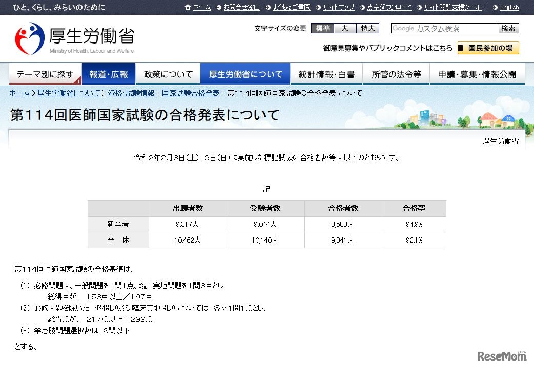 第114回医師国家試験の合格発表について