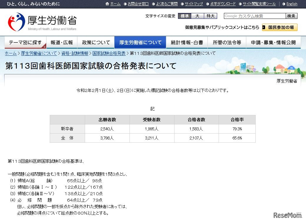第113回歯科医師国家試験の合格発表について