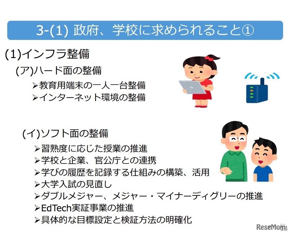 提言「EdTechを活用したSociety 5.0時代の学び」（概要版・一部）