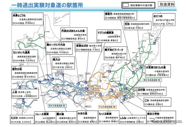 高速道路一時退出を実施している「道の駅」