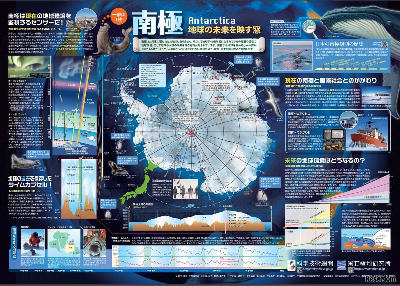 「一家に1枚 南極－地球の未来を映す窓－」ポスター