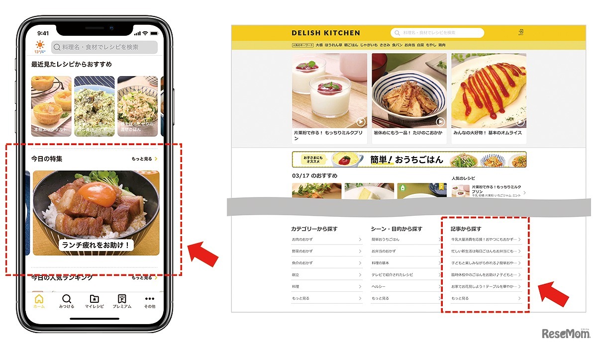 特集ページへのアクセス方法